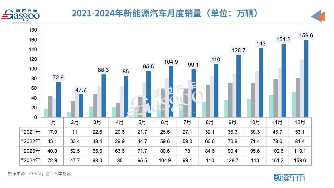 新能源.jpg